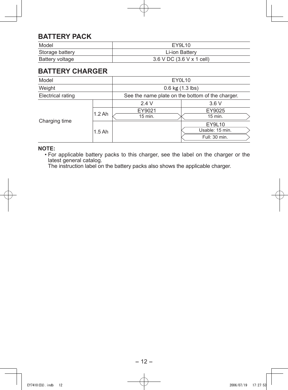 Battery pack, Battery charger | Panasonic EY7410 User Manual | Page 12 / 14