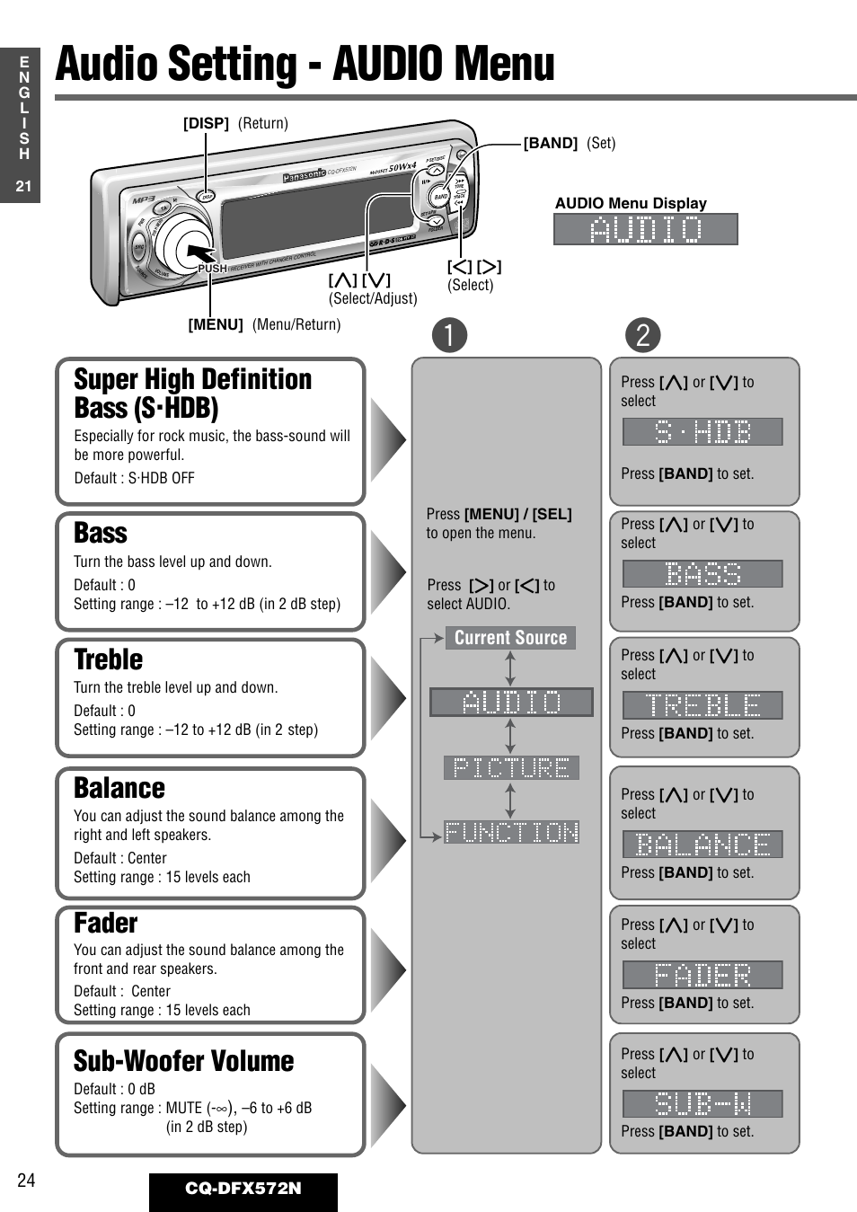 Audio setting - audio menu, Balance, Bass | Treble, Sub-woofer volume, Super high definition bass (s·hdb), Fader, Current source, Cq-dfx572n | Panasonic CQ-DFX572N User Manual | Page 24 / 46