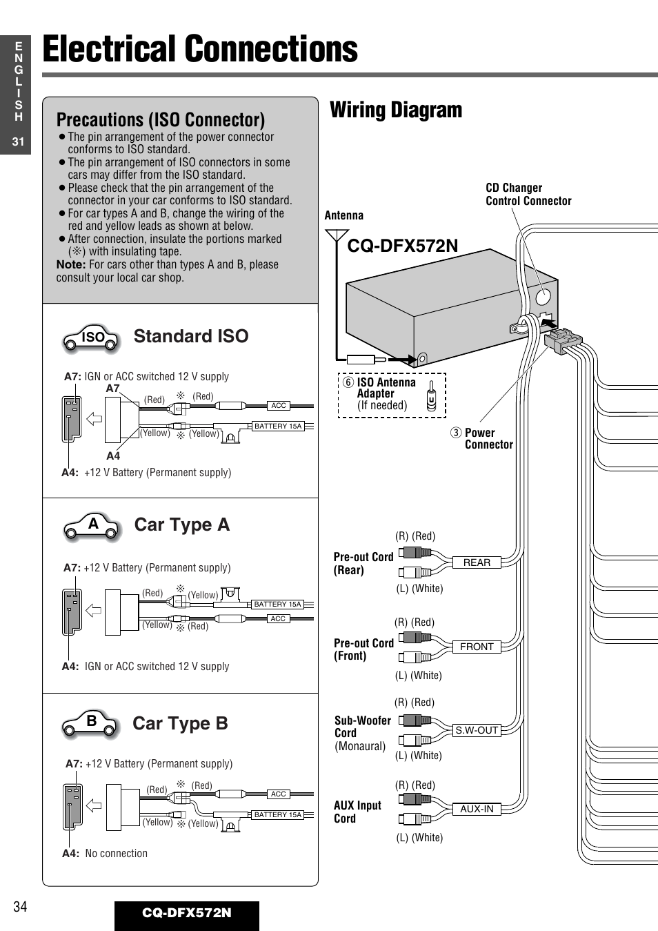 Electrical connections, Wiring diagram, Precautions (iso connector) | Standard iso, Car type a, Car type b, Cq-dfx572n | Panasonic CQ-DFX572N User Manual | Page 34 / 46