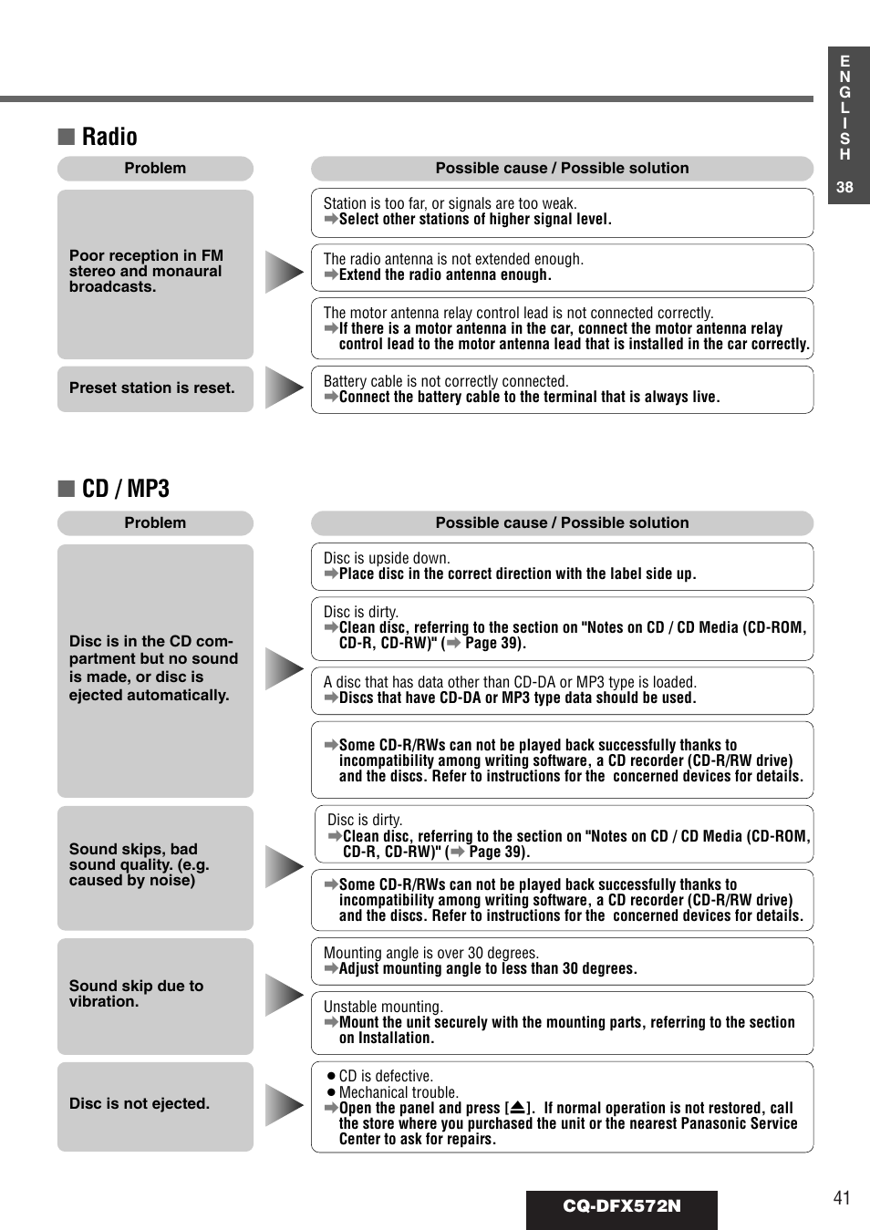 Radio ■ cd / mp3 | Panasonic CQ-DFX572N User Manual | Page 41 / 46