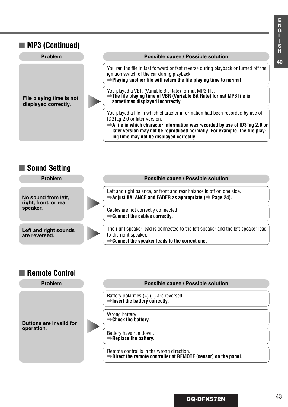 Mp3 (continued), Sound setting ■ remote control | Panasonic CQ-DFX572N User Manual | Page 43 / 46