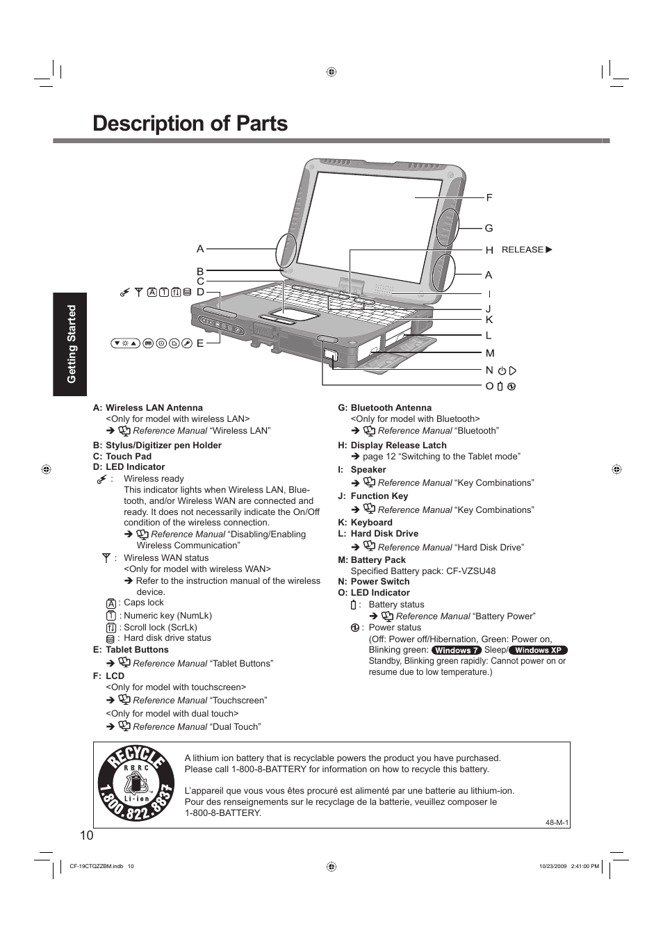 Description of parts | Panasonic CF-19 User Manual | Page 10 / 40