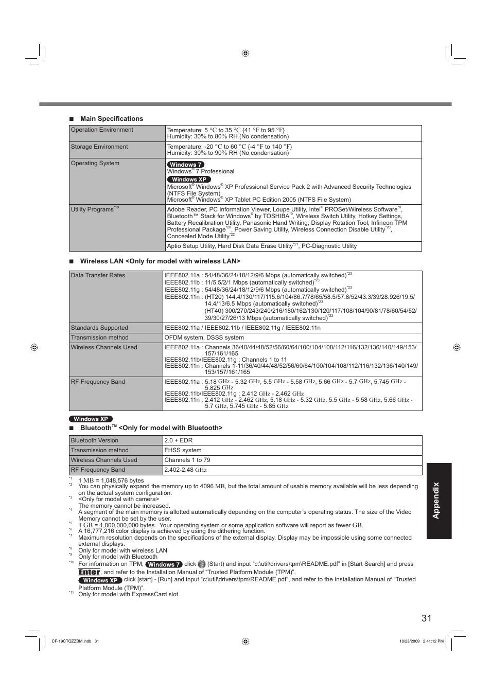 Appendix | Panasonic CF-19 User Manual | Page 31 / 40