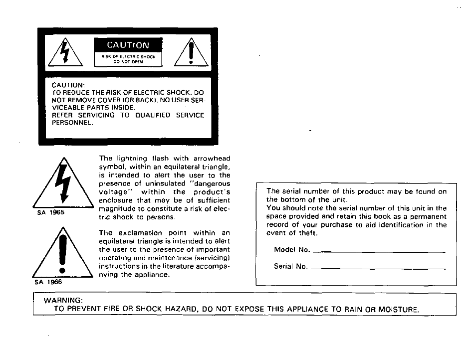 Panasonic WX-RP410 User Manual | Page 2 / 22
