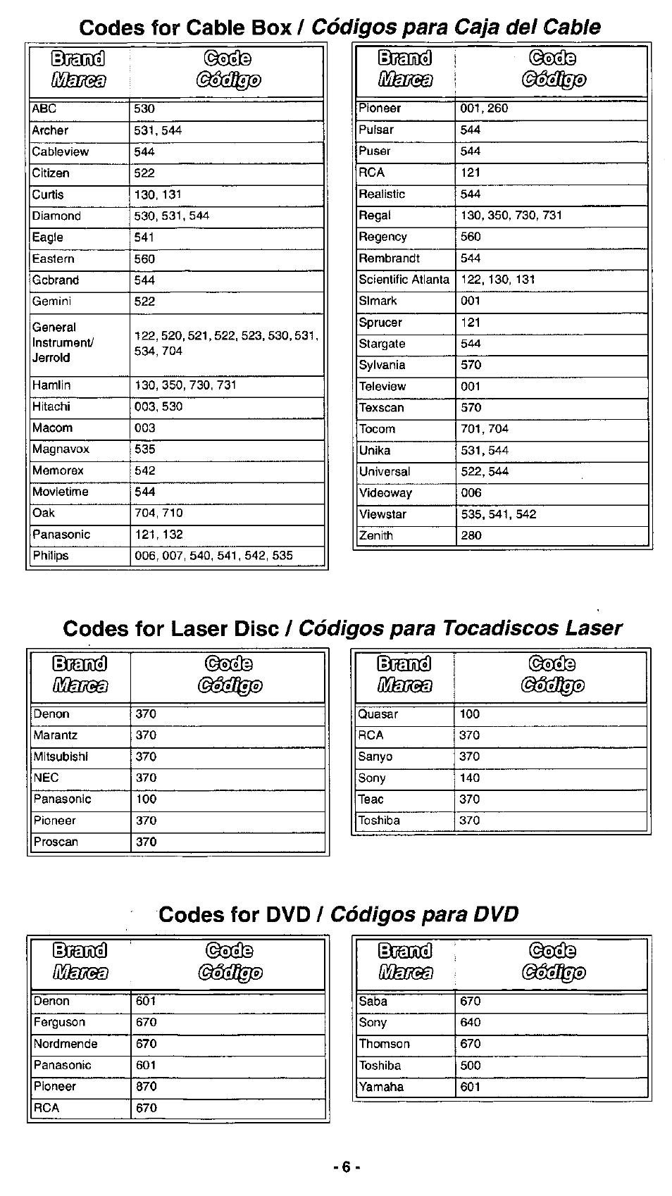 Codes for dvd / códigos para dvd, Igos para caja dei cabie, Bummi | Códigos para tocadiscos laser, Códigos para dvd, Codes for laser disc, Codes for dvd | Panasonic EUR511112 User Manual | Page 6 / 8