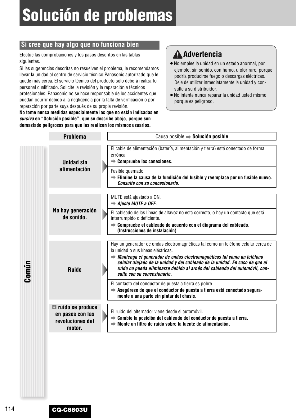 Solucion de problemas, Solución de problemas, Advertencia | Común, Si cree que hay algo que no funciona bien | Panasonic CQ-C8803U User Manual | Page 114 / 120