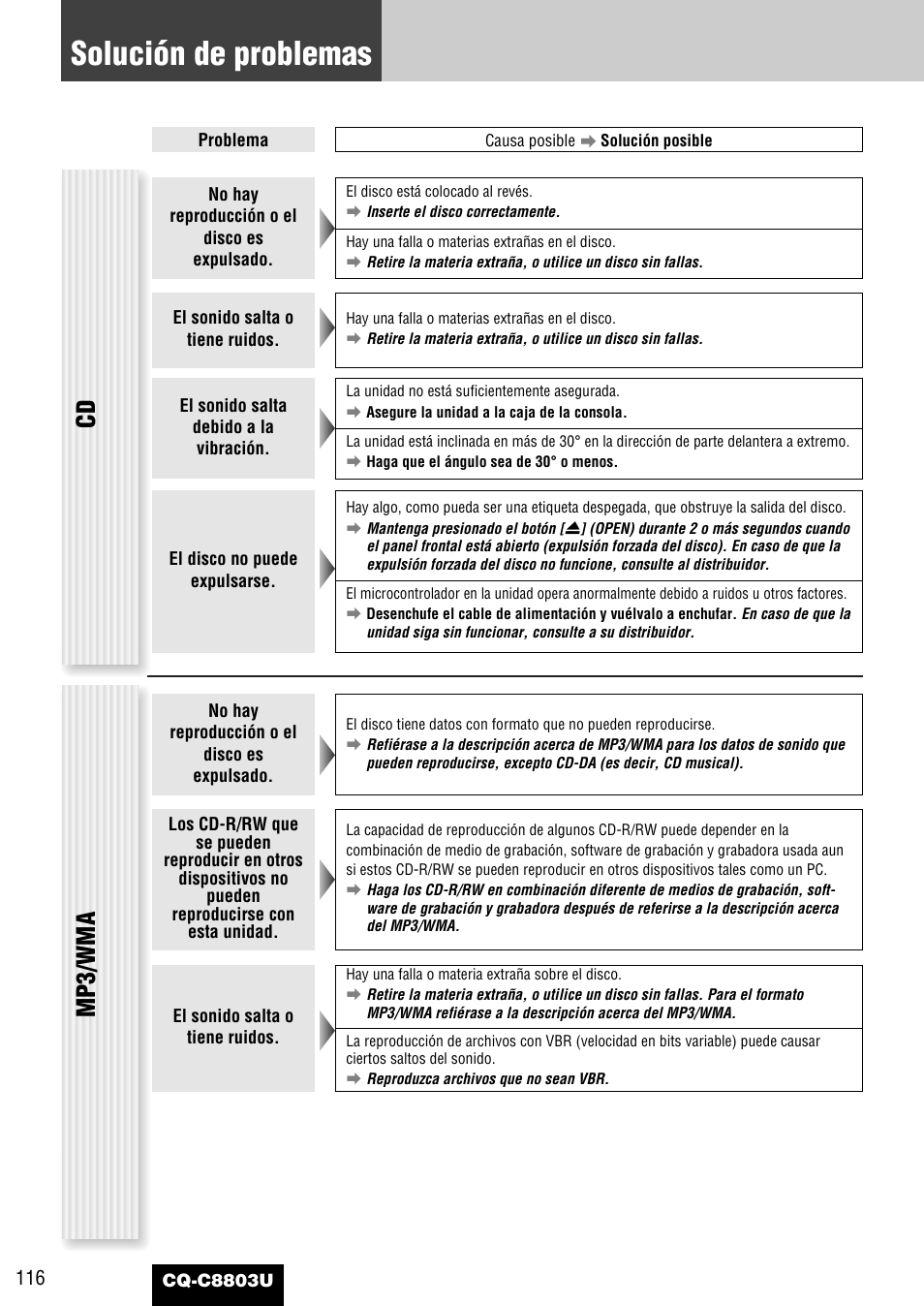 Solución de problemas, Mp3/wma | Panasonic CQ-C8803U User Manual | Page 116 / 120