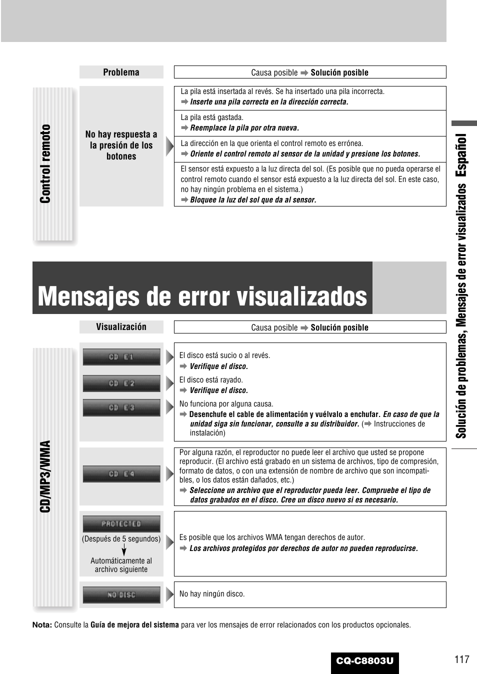 Mensajes de error visualiazados, Mensajes de error visualizados, Español | Control remoto, Cd/mp3/wma | Panasonic CQ-C8803U User Manual | Page 117 / 120