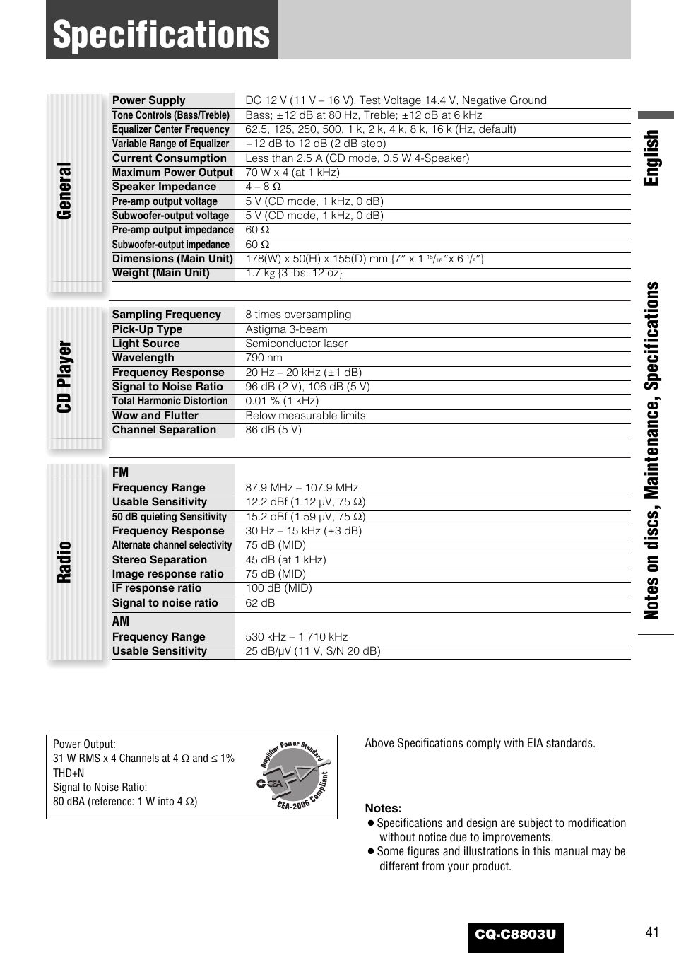 Specifications, English, General | Radio cd player | Panasonic CQ-C8803U User Manual | Page 41 / 120