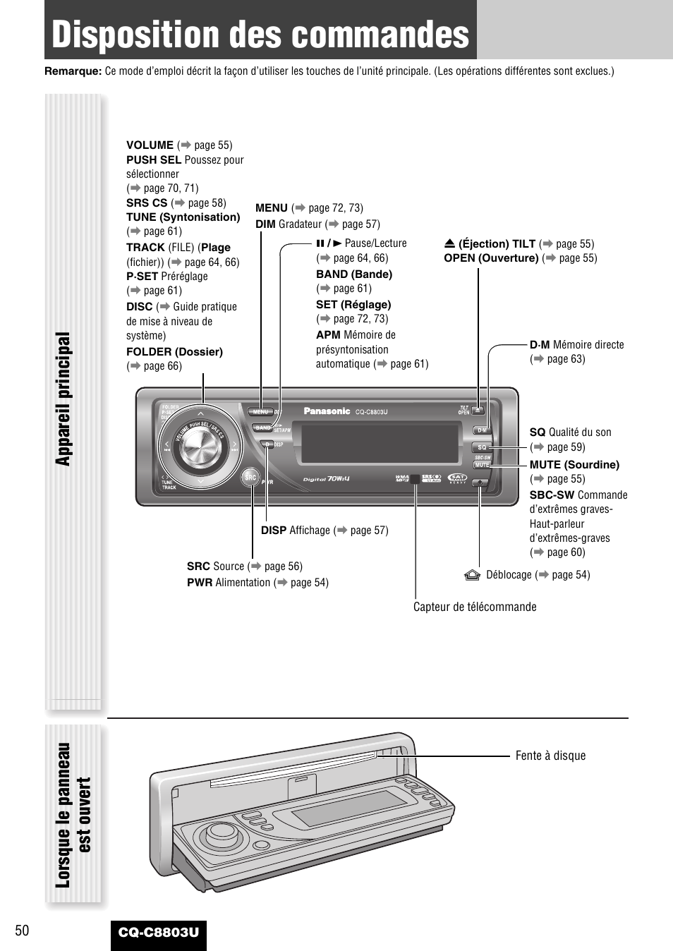 Disposition des commandes, Appareil principal, Lorsque le panneau est ouvert | Panasonic CQ-C8803U User Manual | Page 50 / 120