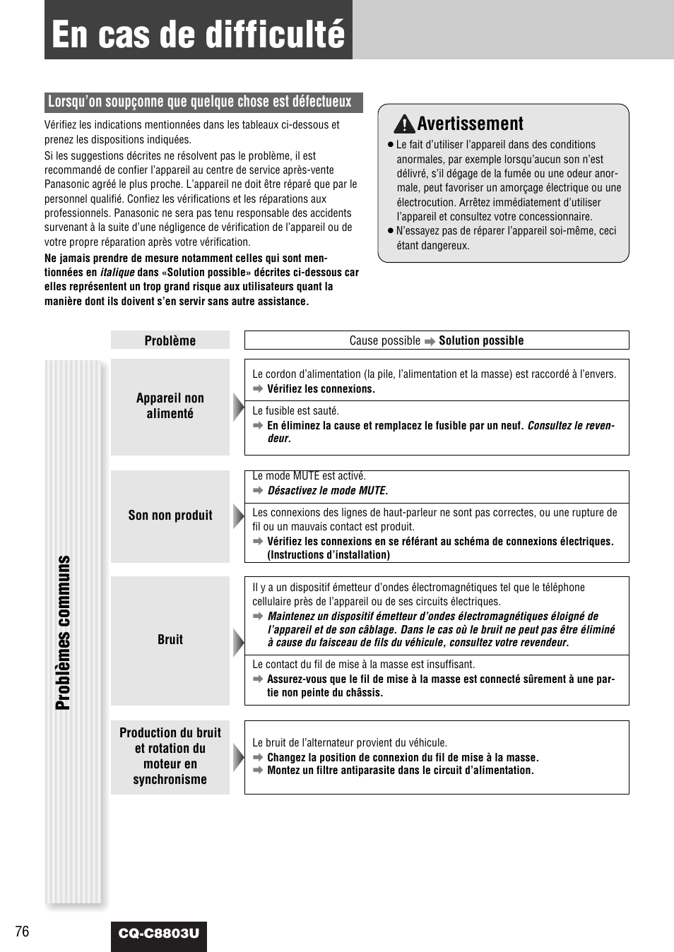 En cas de difficulte, En cas de difficulté, Avertissement | Problèmes communs | Panasonic CQ-C8803U User Manual | Page 76 / 120