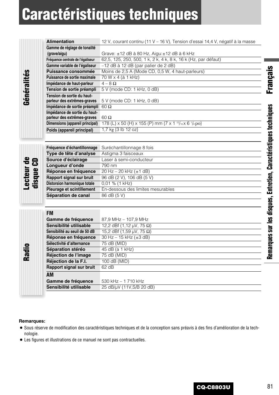 Caracteristiques techniques, Caractéristiques techniques, Français | Généralités, Radio lecteur de disque cd | Panasonic CQ-C8803U User Manual | Page 81 / 120