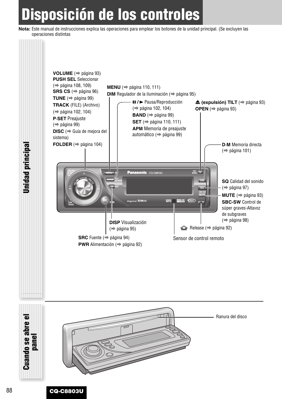 Disposicion de los controles, Disposición de los controles, Unidad principal | Cuando se abre el panel | Panasonic CQ-C8803U User Manual | Page 88 / 120