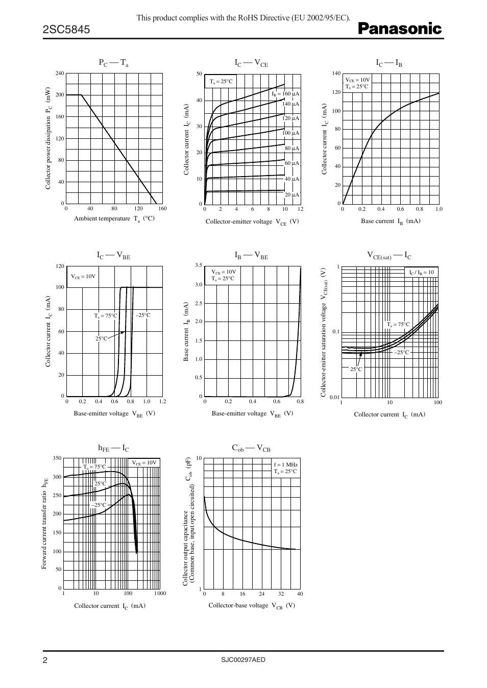 Panasonic 2SC5845 User Manual | Page 2 / 3