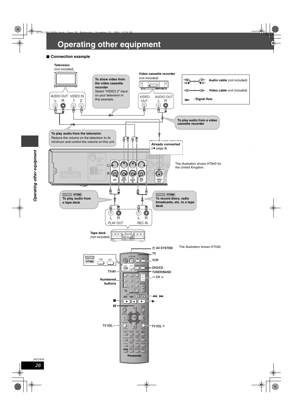 Operating other equipment, Ope ra ti n g othe r e quipme n t, Connection example | Rl r l | Panasonic SC-HT840 User Manual | Page 26 / 36