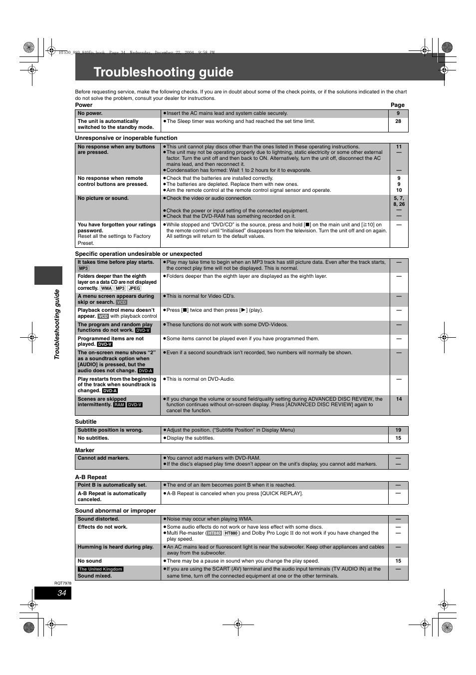 Troubleshooting guide | Panasonic SC-HT840 User Manual | Page 34 / 36