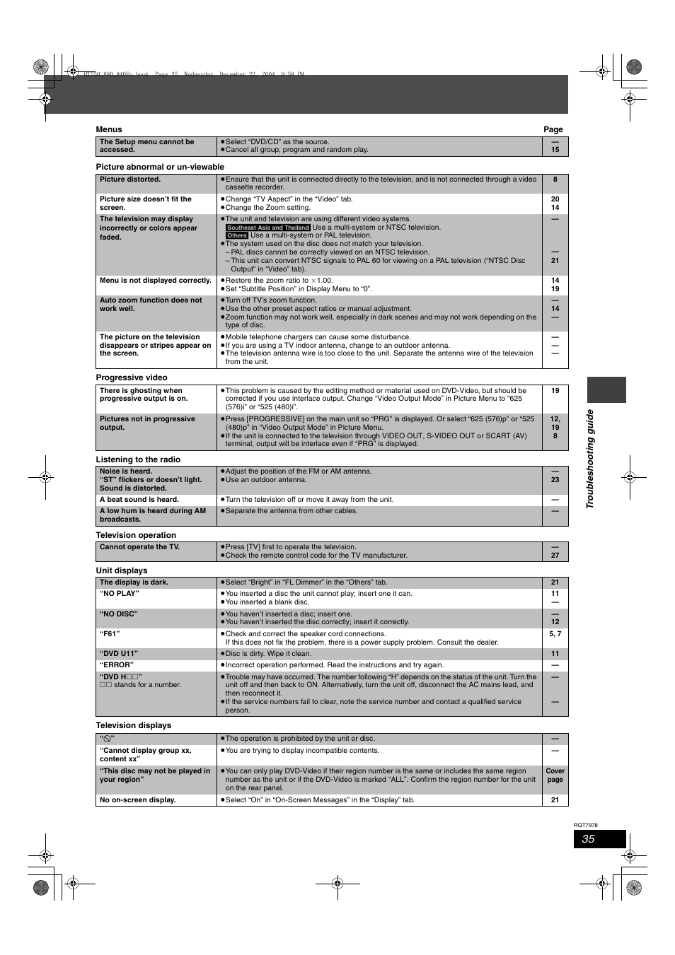 Panasonic SC-HT840 User Manual | Page 35 / 36