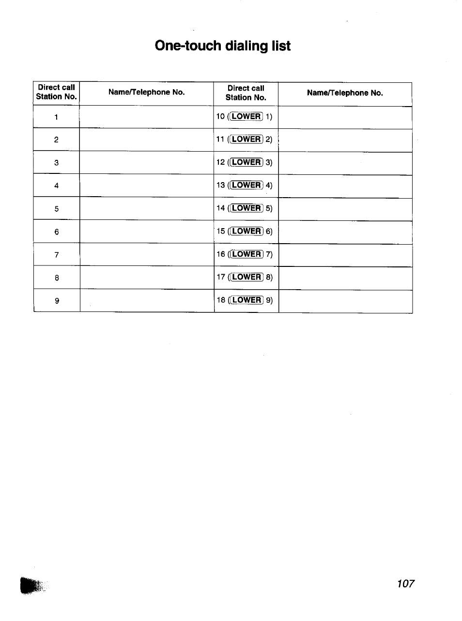 One-touch dialing list | Panasonic KX-F1110NZ User Manual | Page 105 / 110