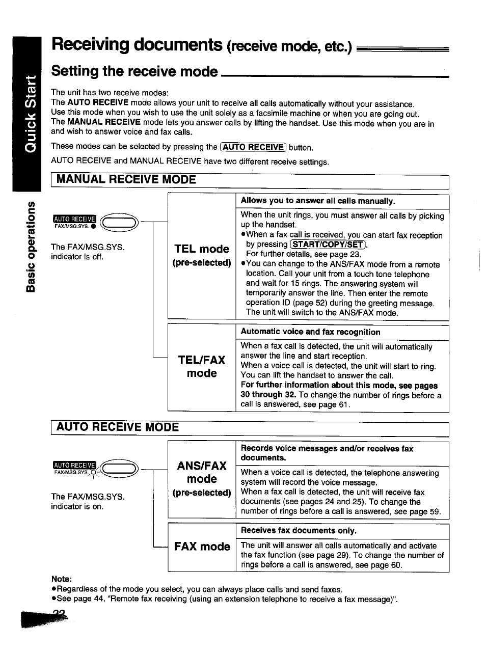 Manual receive mode, Tel mode, Pre-selected) | Allows you to answer all calls manually, Automatic voice and fax recognition, Auto receive mode, Receiving documents, Receive mode, etc.) setting the receive mode, Tel/fax mode, Ans/fax mode | Panasonic KX-F1110NZ User Manual | Page 20 / 110