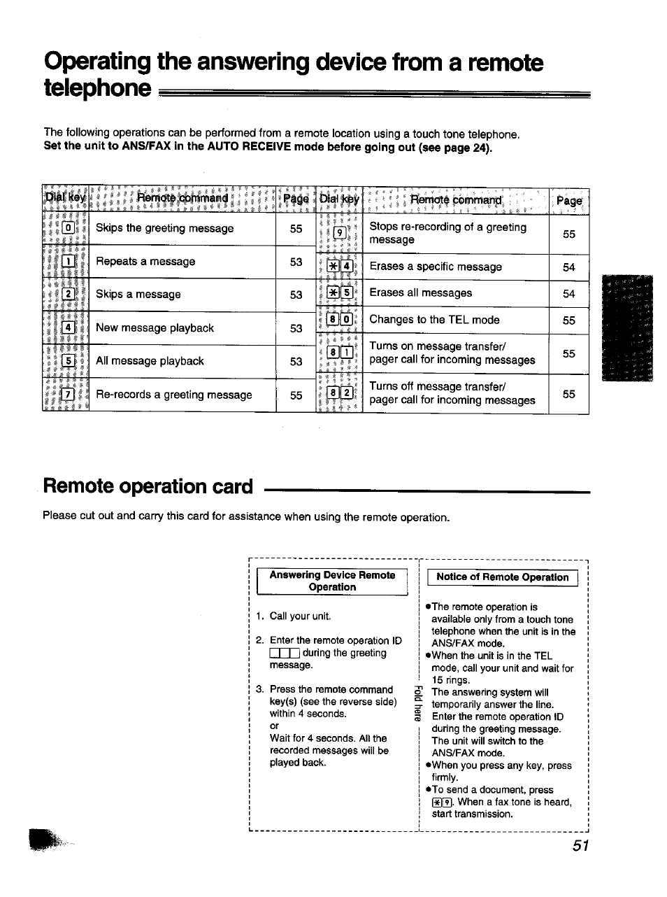 Remote operation card | Panasonic KX-F1110NZ User Manual | Page 51 / 110