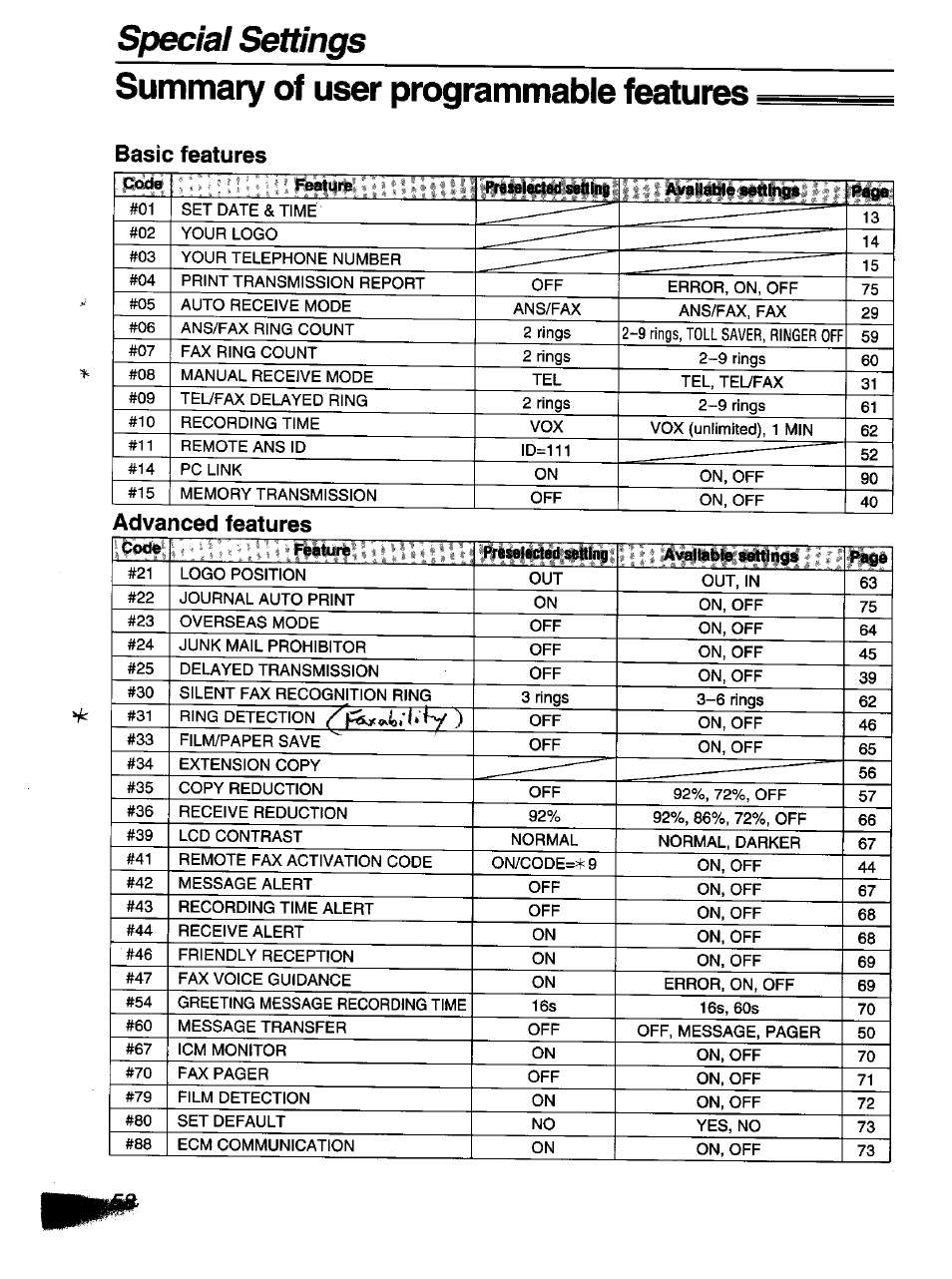 Basic features, Advanced features, Advanced features feature a^bible | Panasonic KX-F1110NZ User Manual | Page 56 / 110