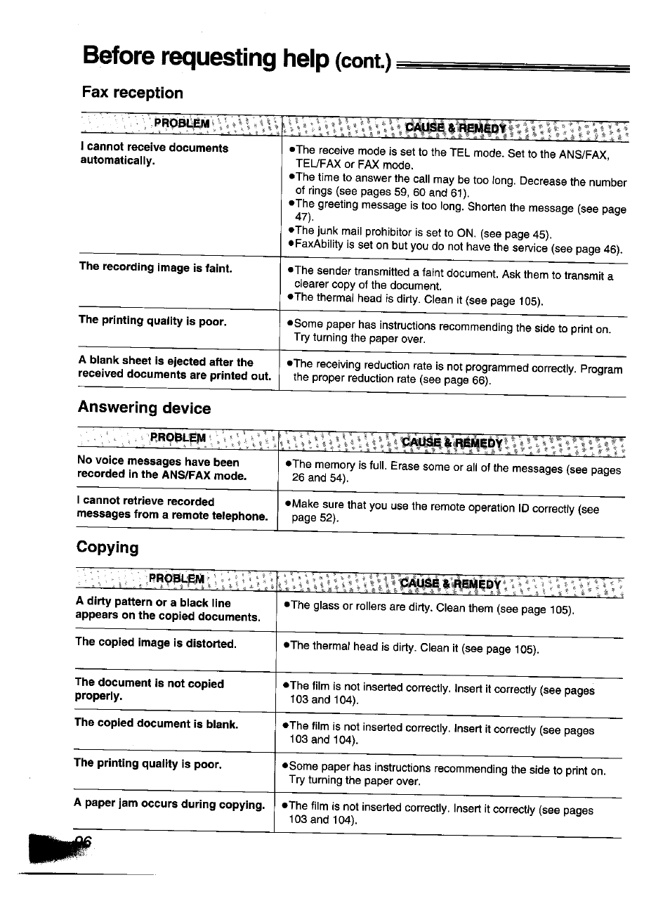 Fax reception, Answering device, Copying | Before requesting help, Cont.) | Panasonic KX-F1110NZ User Manual | Page 94 / 110