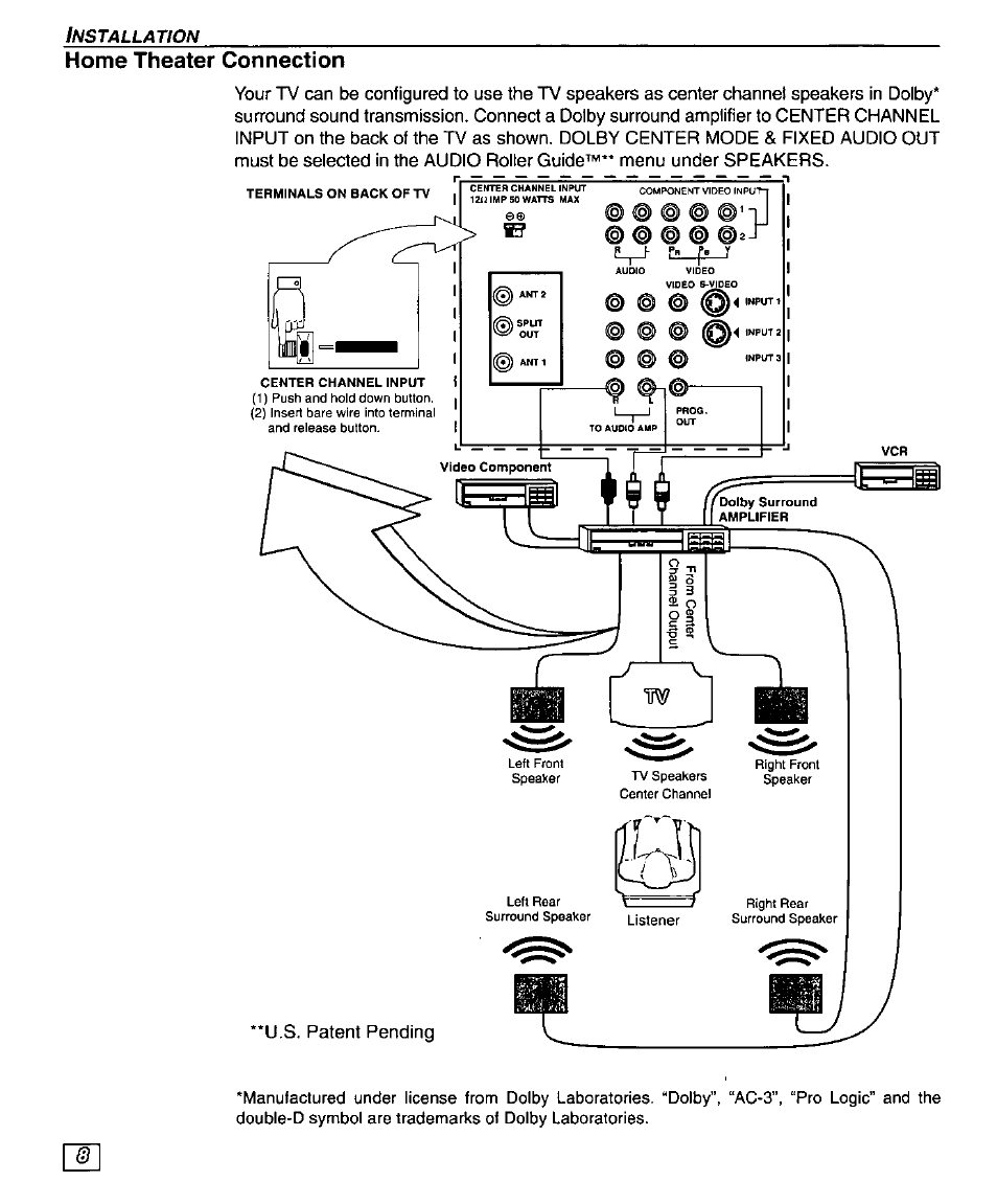 Home theater connection | Panasonic PT 51DX80 User Manual | Page 10 / 52