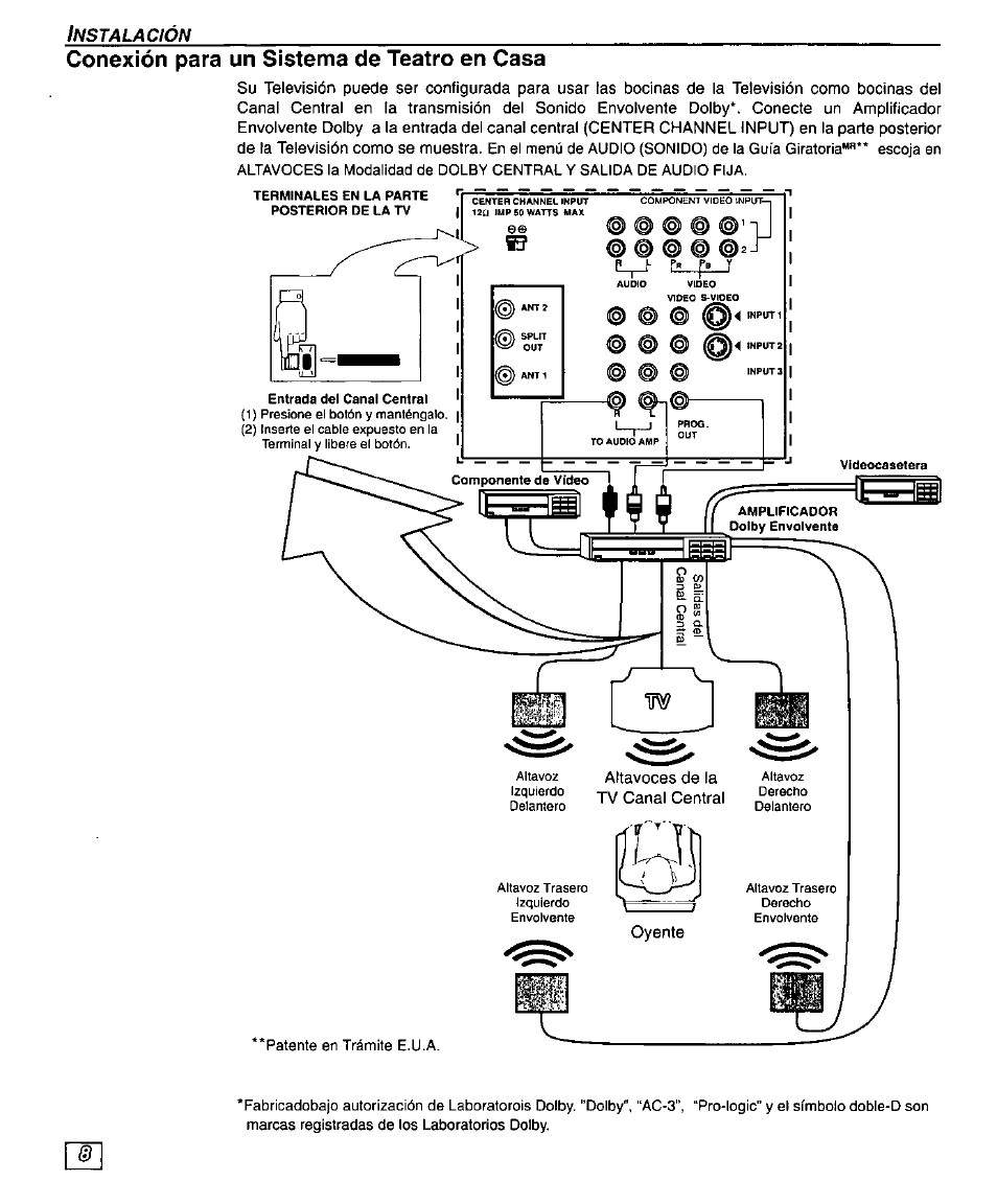 Conexión para un sistema de teatro en casa | Panasonic PT 51DX80 User Manual | Page 36 / 52