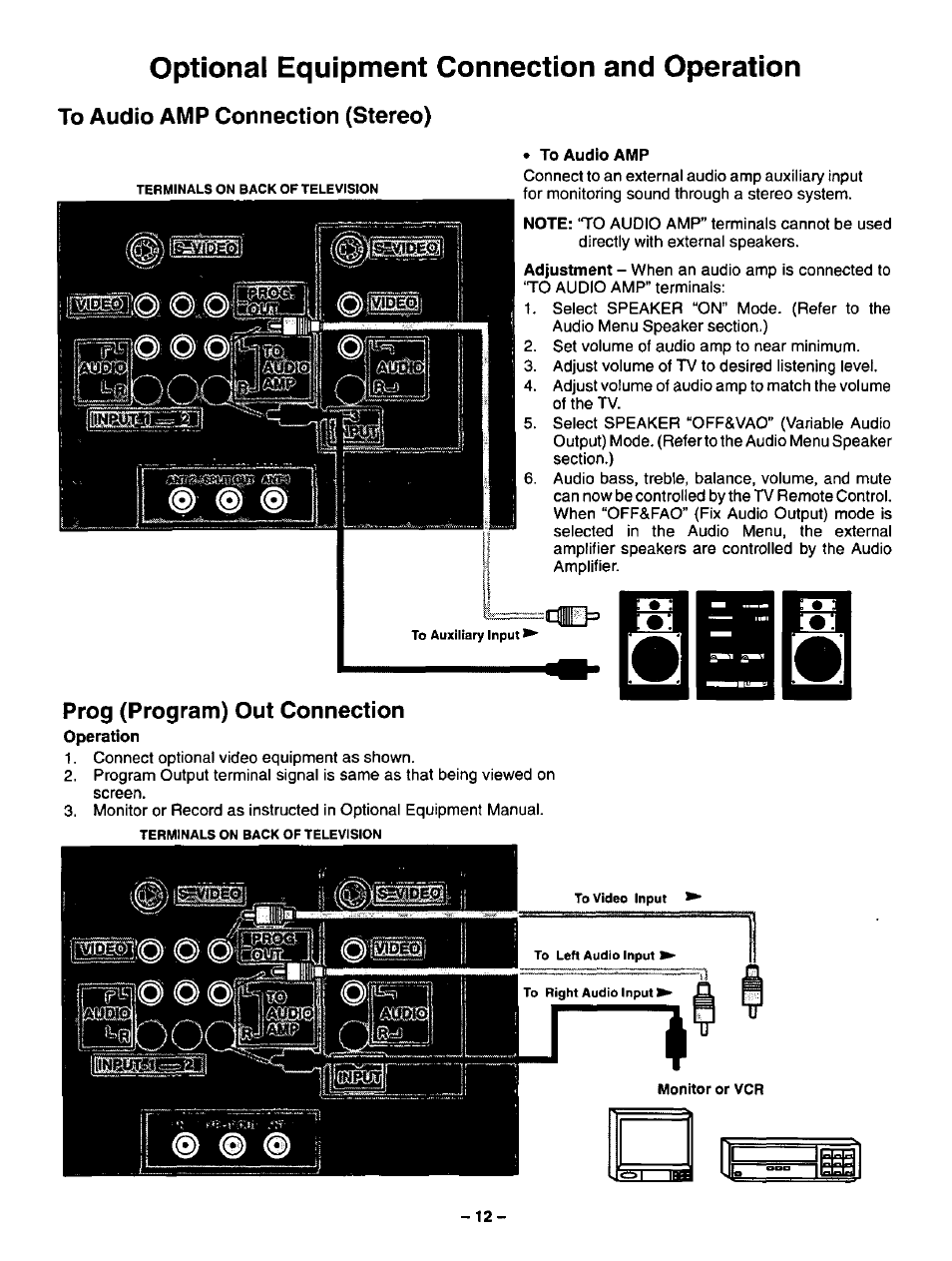Ni-in, Mni-in, Rd 1 | Optional equipment connection and operation | Panasonic CT-27SF34 User Manual | Page 12 / 40