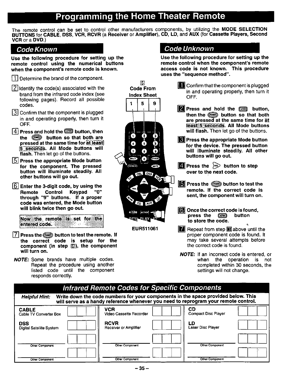 Programming the home theater remote, Code known, Code unknown | Infrared remote codes for specific components | Panasonic CT-27SF34 User Manual | Page 35 / 40