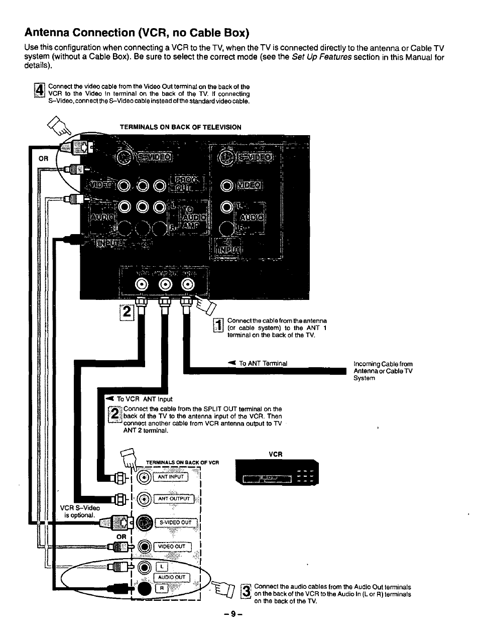 Panasonic CT-27SF34 User Manual | Page 9 / 40