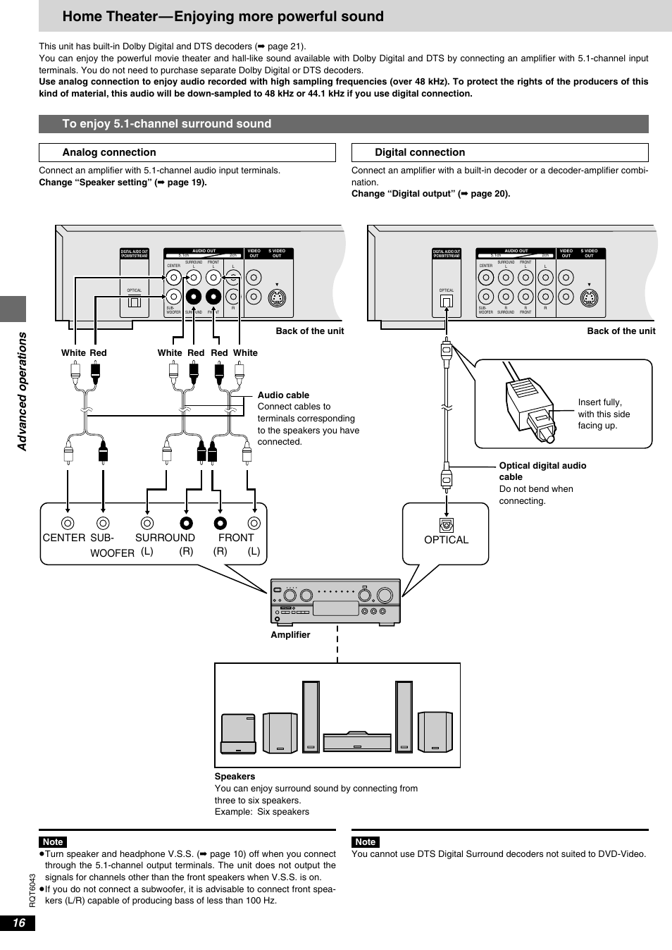 Home theater, Home theater—enjoying more powerful sound, Advanced operations | Analog connection, Digital connection | Panasonic DVD-RA61 User Manual | Page 16 / 24