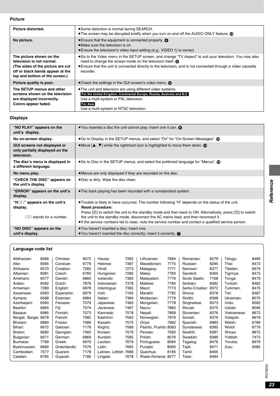 Reference | Panasonic DVD-RA61 User Manual | Page 23 / 24