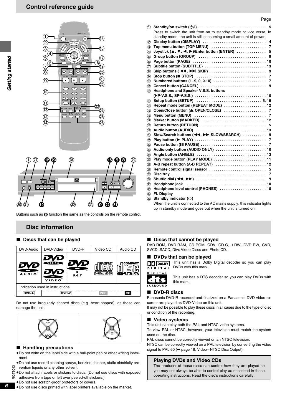 Control reference guide, Disc information, 1 k < g l ? 5 8 m n : p q 9 f e o | Getting started, Playing dvds and video cds, Discs that cannot be played, Dvds that can be played, Dvd-r discs, Video systems, Discs that can be played | Panasonic DVD-RA61 User Manual | Page 6 / 24