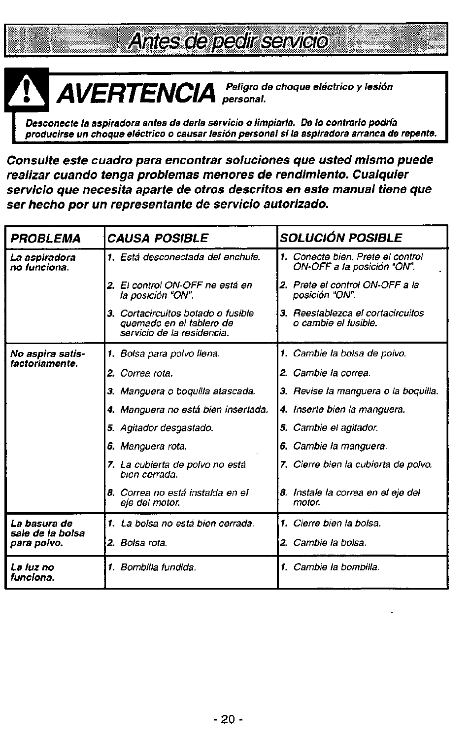 Míes deimíir servició, Avertencia | Panasonic ASPIRADORA MC-V5740 User Manual | Page 20 / 24