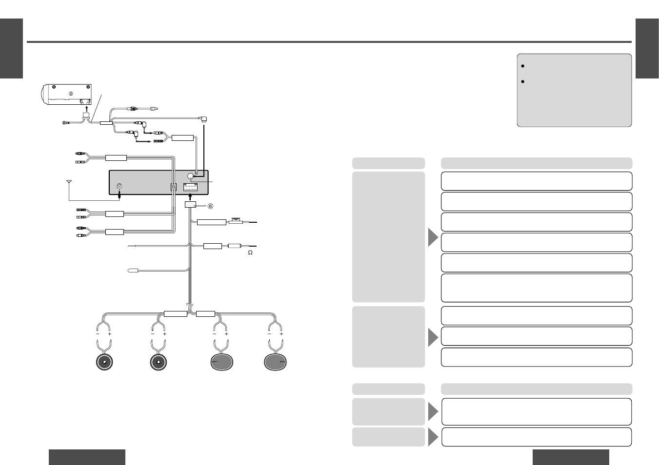 Troubleshooting, Electrical connections, Troubleshooting tips | Preliminary steps, If you suspect something wrong | Panasonic CQ-DF501 User Manual | Page 11 / 13