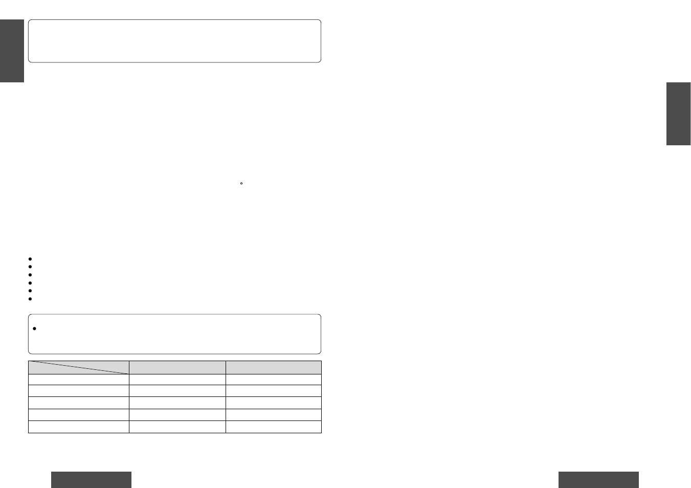 Panasonic CQ-DF501 User Manual | Page 2 / 13