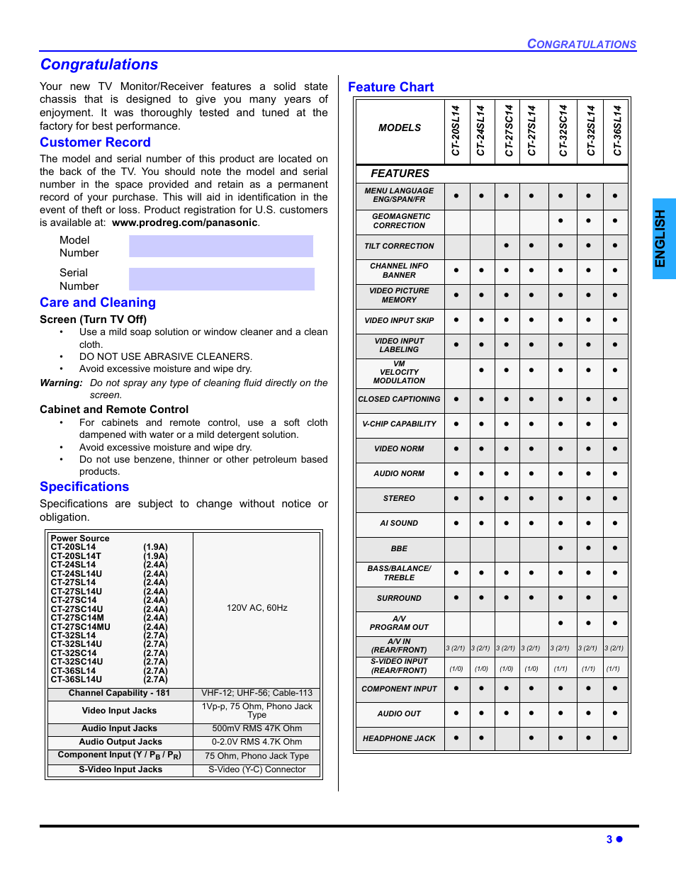 Congratulations, Customer record, Care and cleaning | Specifications, Feature chart | Panasonic CT 32SL14 User Manual | Page 5 / 80