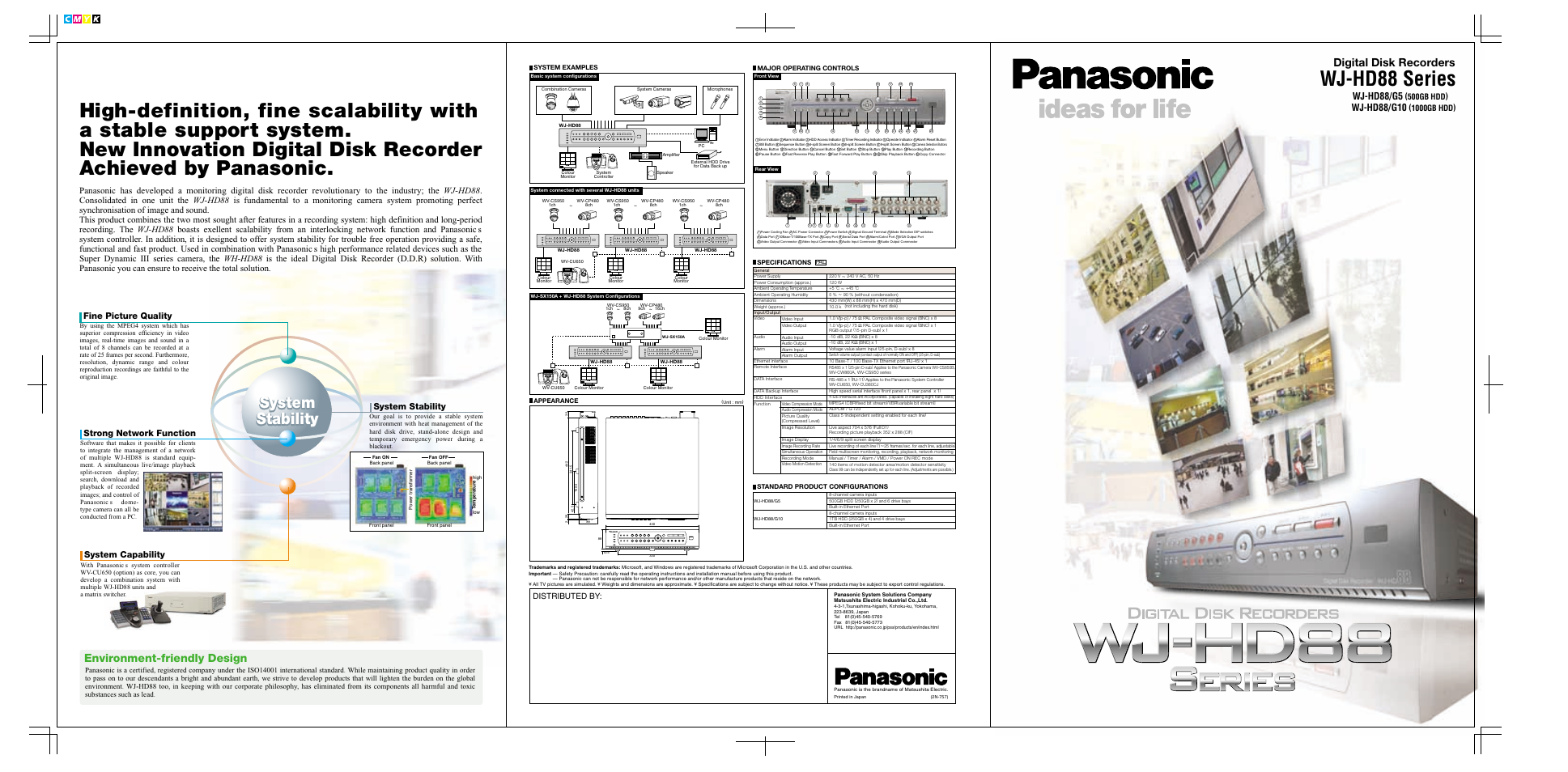 Panasonic WJ-HD88G5 User Manual | 4 pages