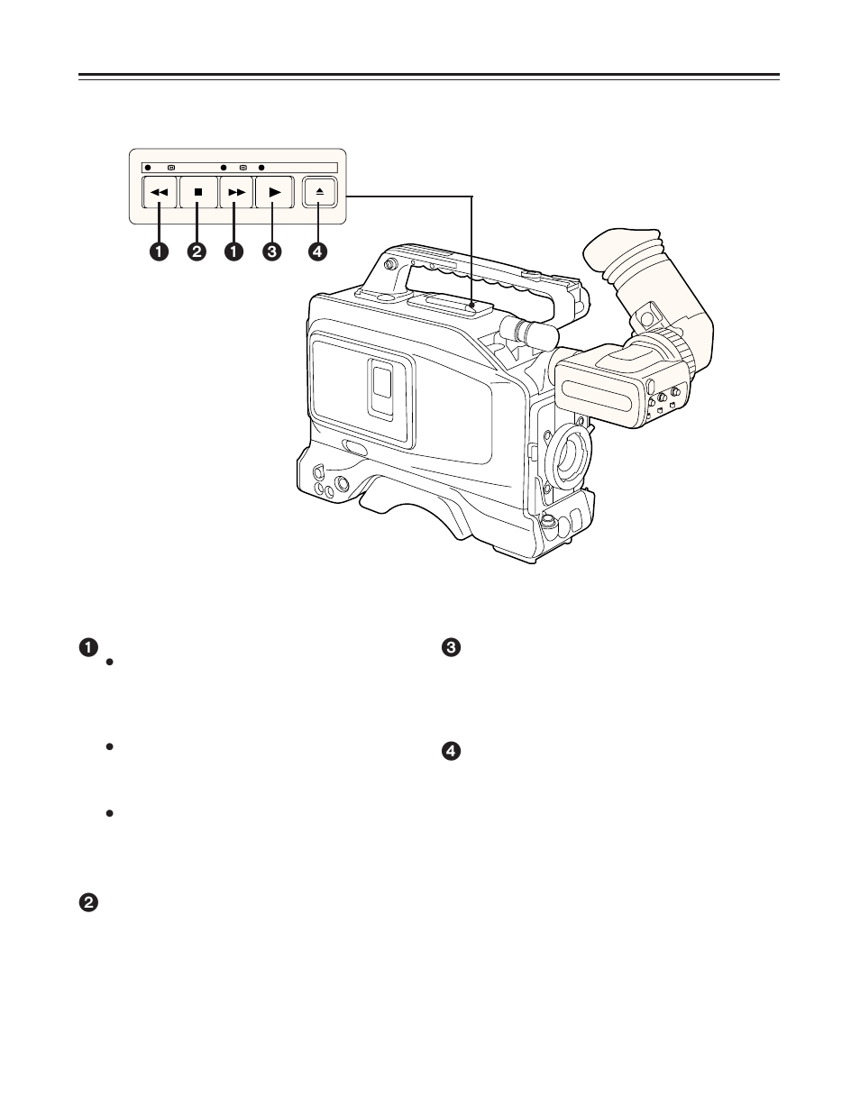 Function buttons | Panasonic AJ-D215P User Manual | Page 11 / 68