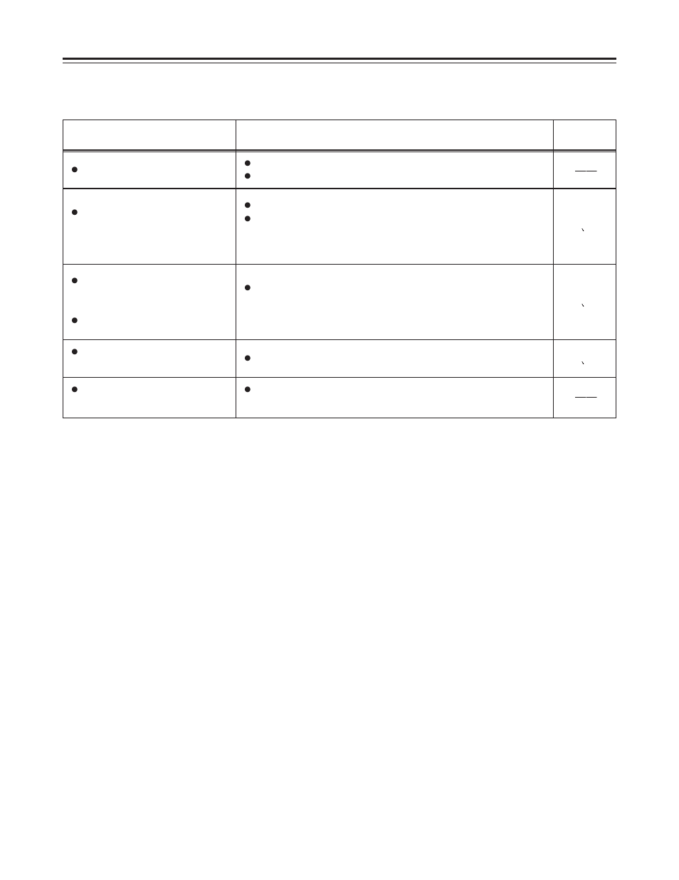 Troubleshooting | Panasonic AJ-D215P User Manual | Page 62 / 68