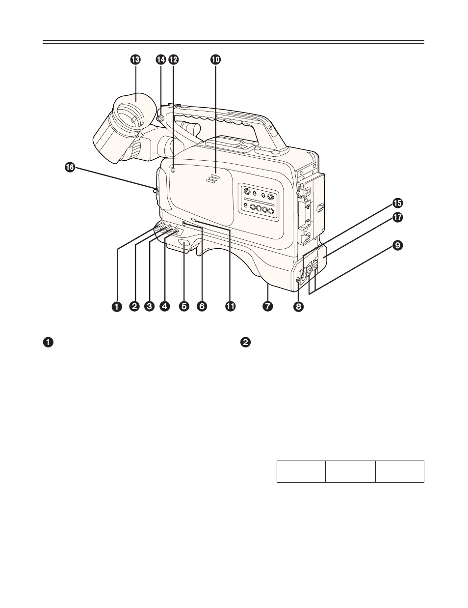 Parts and their functions | Panasonic AJ-D215P User Manual | Page 7 / 68