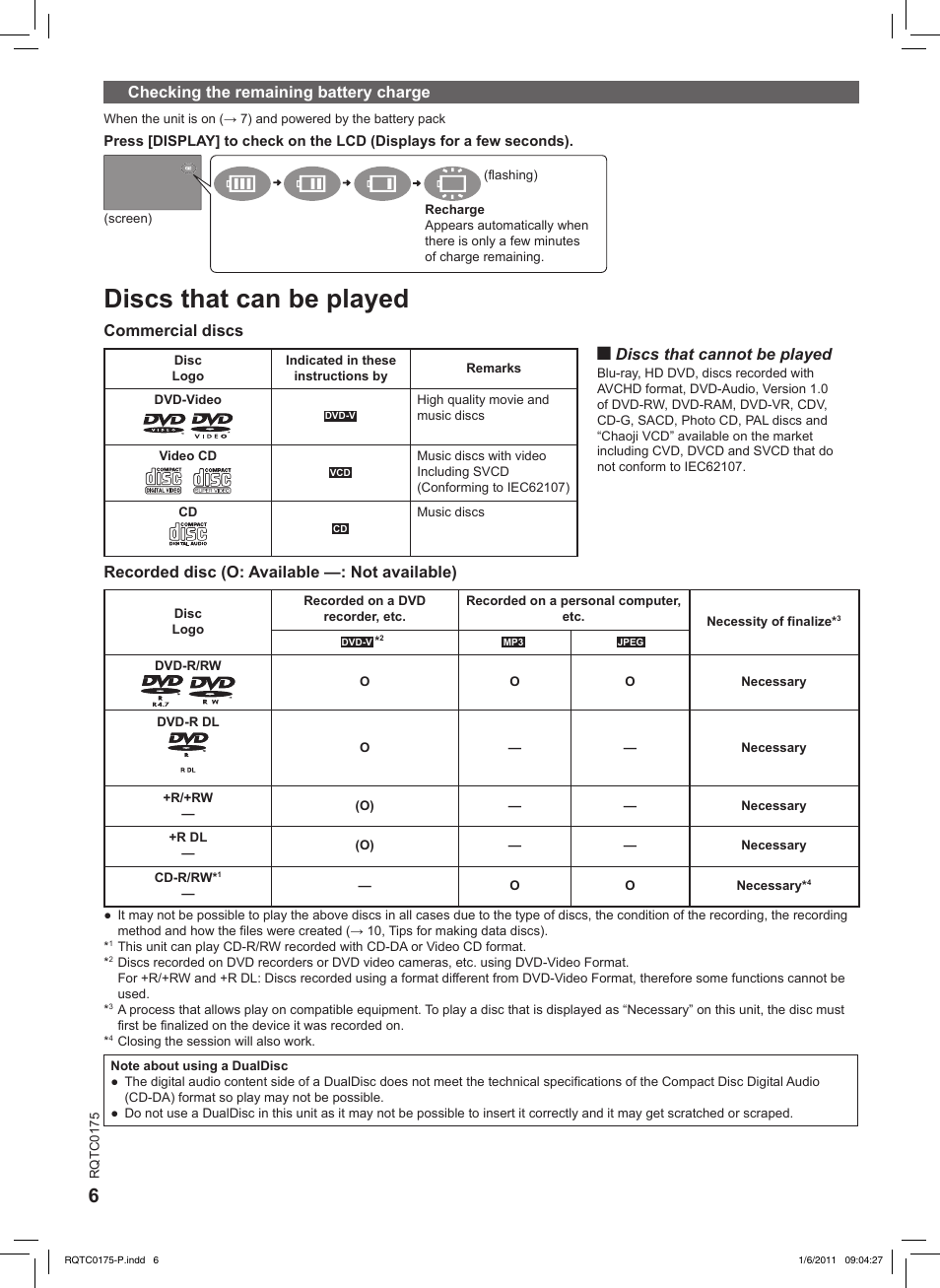 Discs that can be played | Panasonic DVD-LS92 User Manual | Page 6 / 20