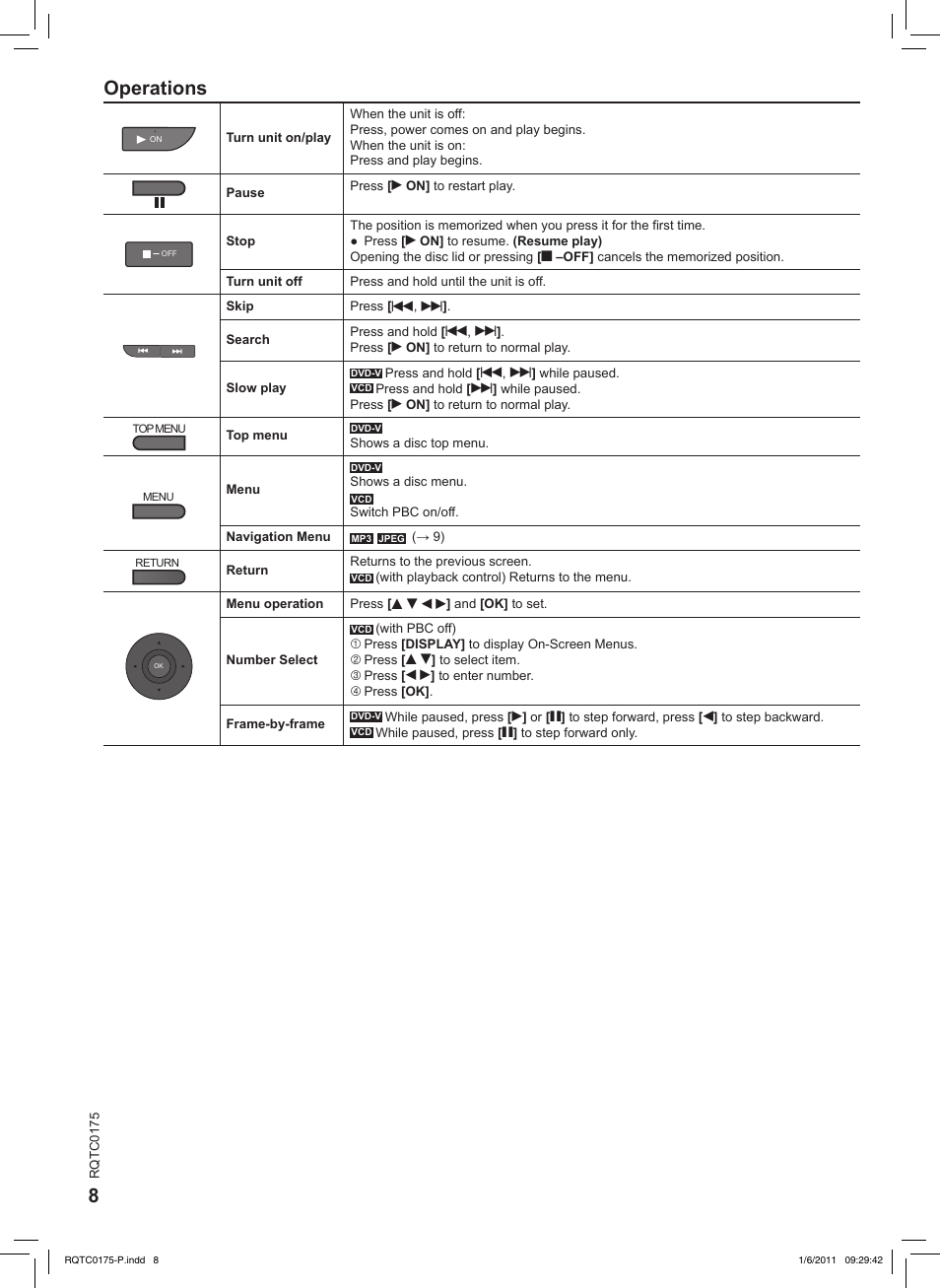 8operations | Panasonic DVD-LS92 User Manual | Page 8 / 20