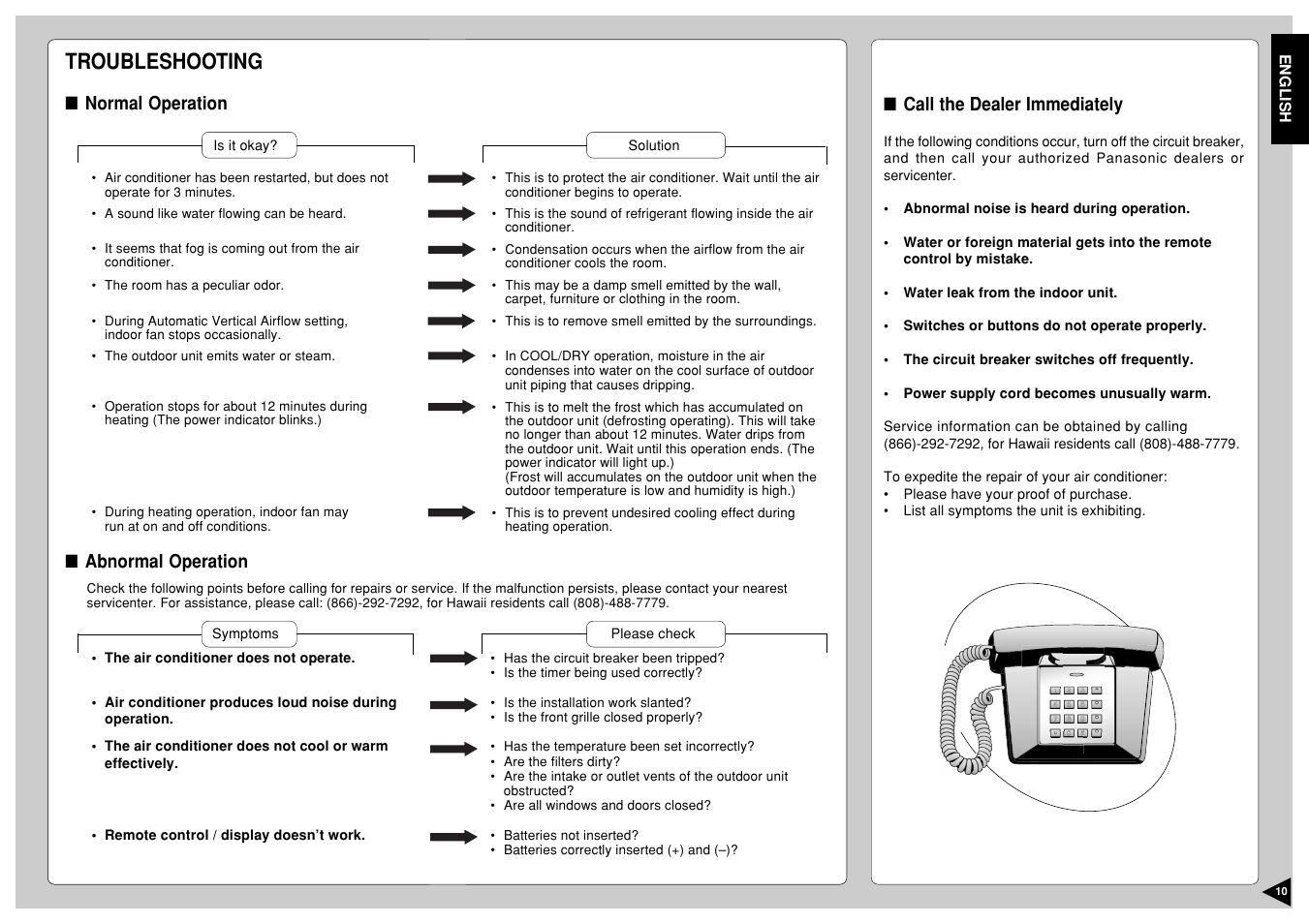 Troubleshooting | Panasonic CU-A18CKP6G User Manual | Page 11 / 24