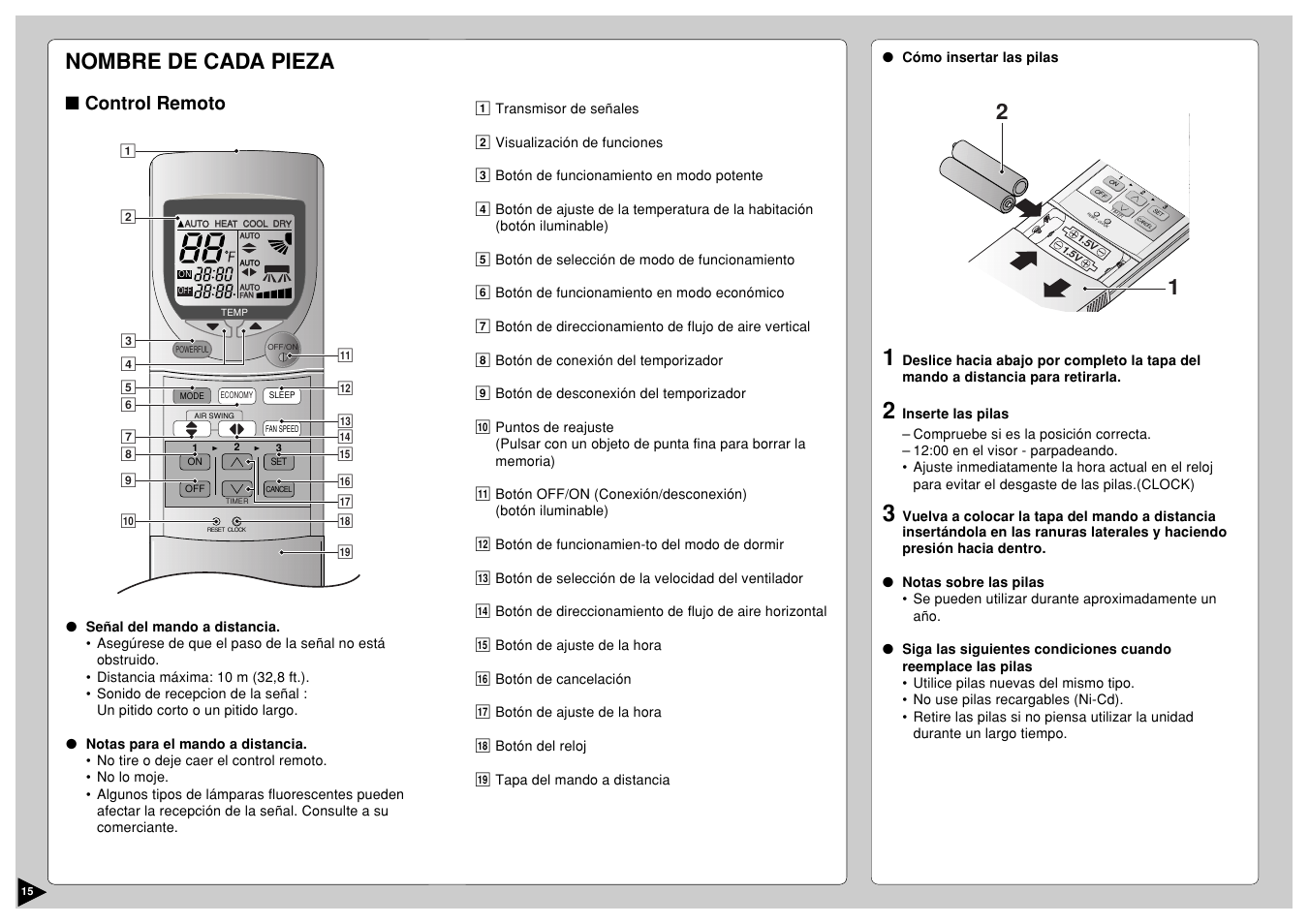 Nombre de cada pieza, Control remoto | Panasonic CU-A18CKP6G User Manual | Page 16 / 24