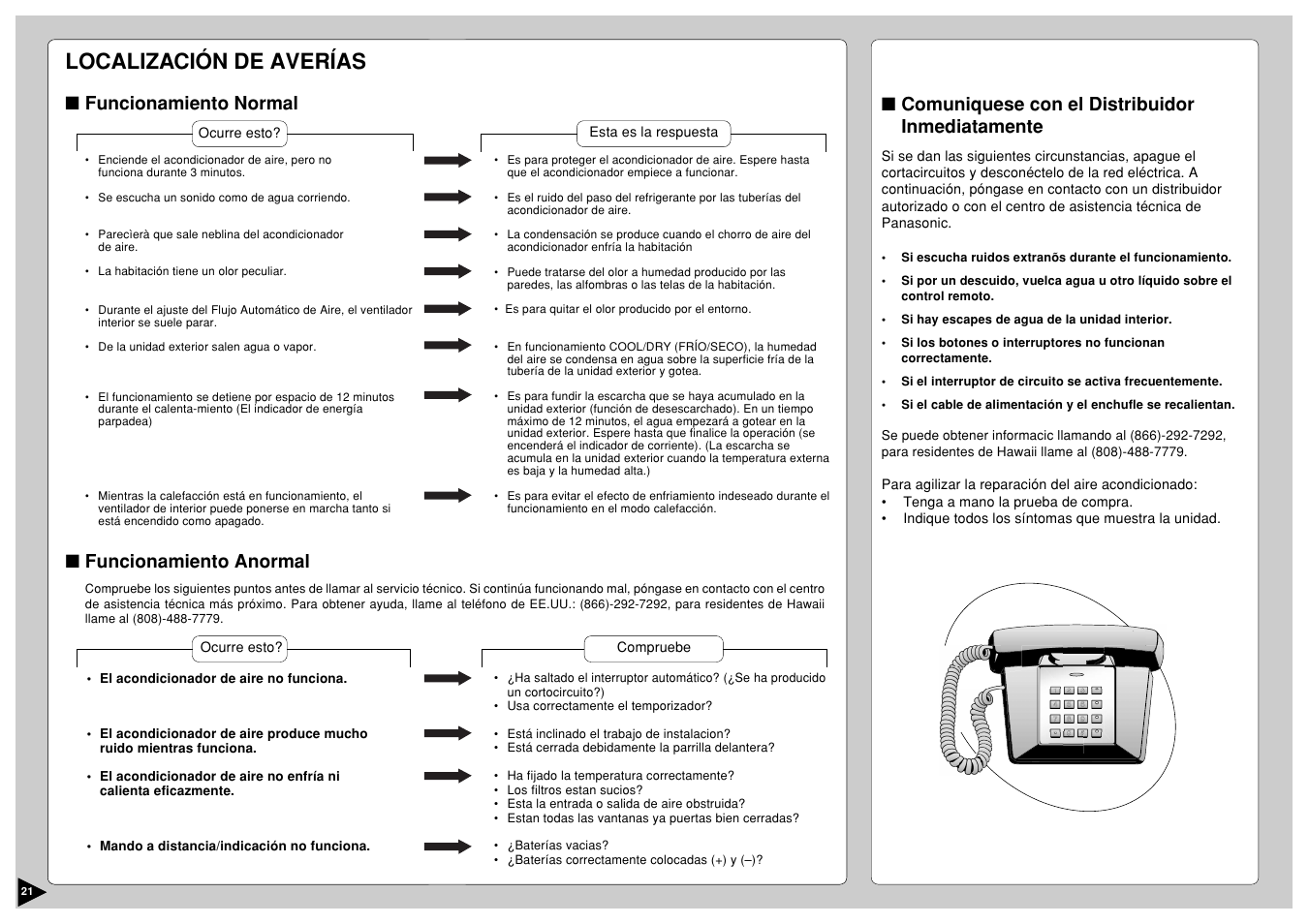 Localizacion de averias, Localización de averías, Comuniquese con el distribuidor inmediatamente | Funcionamiento normal, Funcionamiento anormal | Panasonic CU-A18CKP6G User Manual | Page 22 / 24