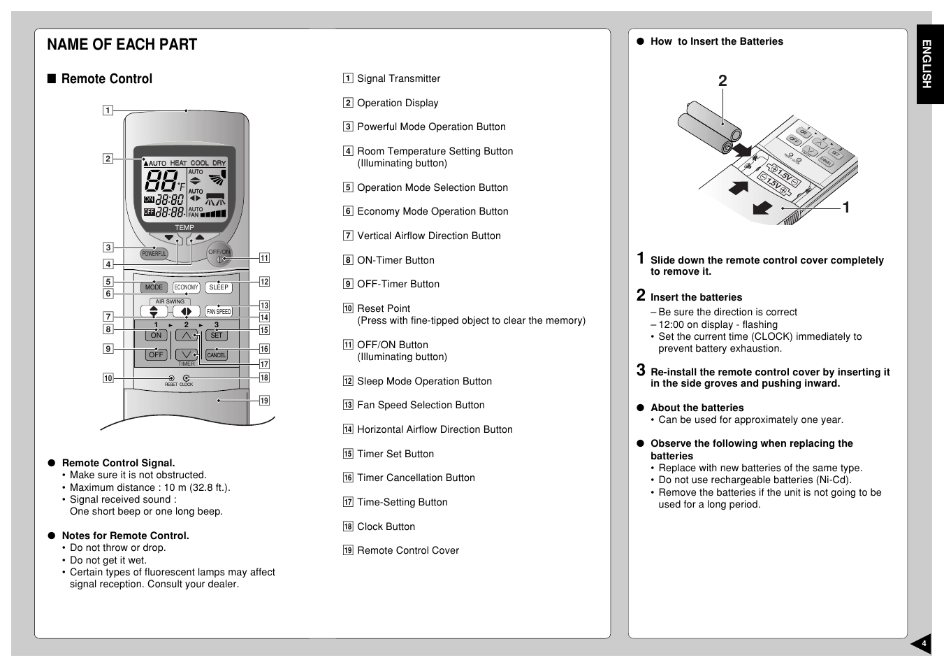 Name of each part, Remote control, English | Panasonic CU-A18CKP6G User Manual | Page 5 / 24