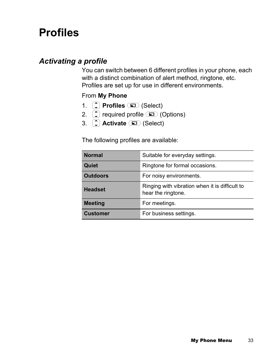 Profiles, Activating a profile | Panasonic EB-X300 User Manual | Page 36 / 125