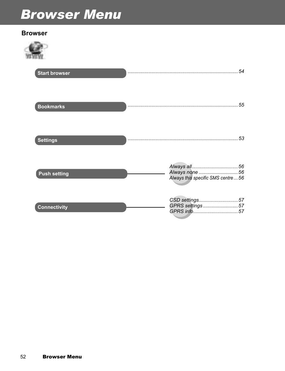 Browser menu | Panasonic EB-X300 User Manual | Page 55 / 125
